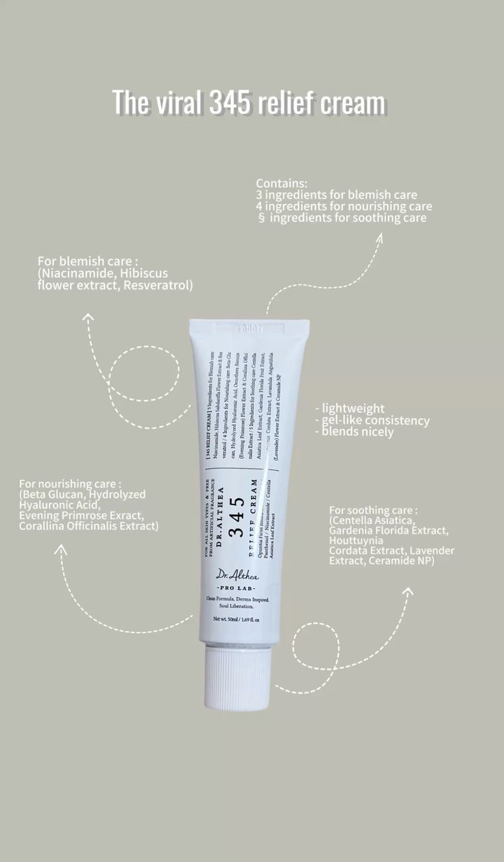 Dr. Althea 345 Relief Cream